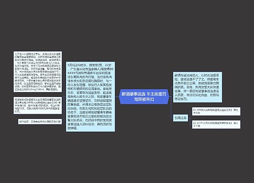 醉酒肇事逃逸 车主挨重罚驾照被吊扣