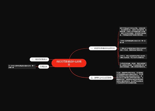 闯红灯罚款最迟什么时候交