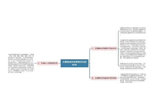 交通事故伤残等级评定的时间