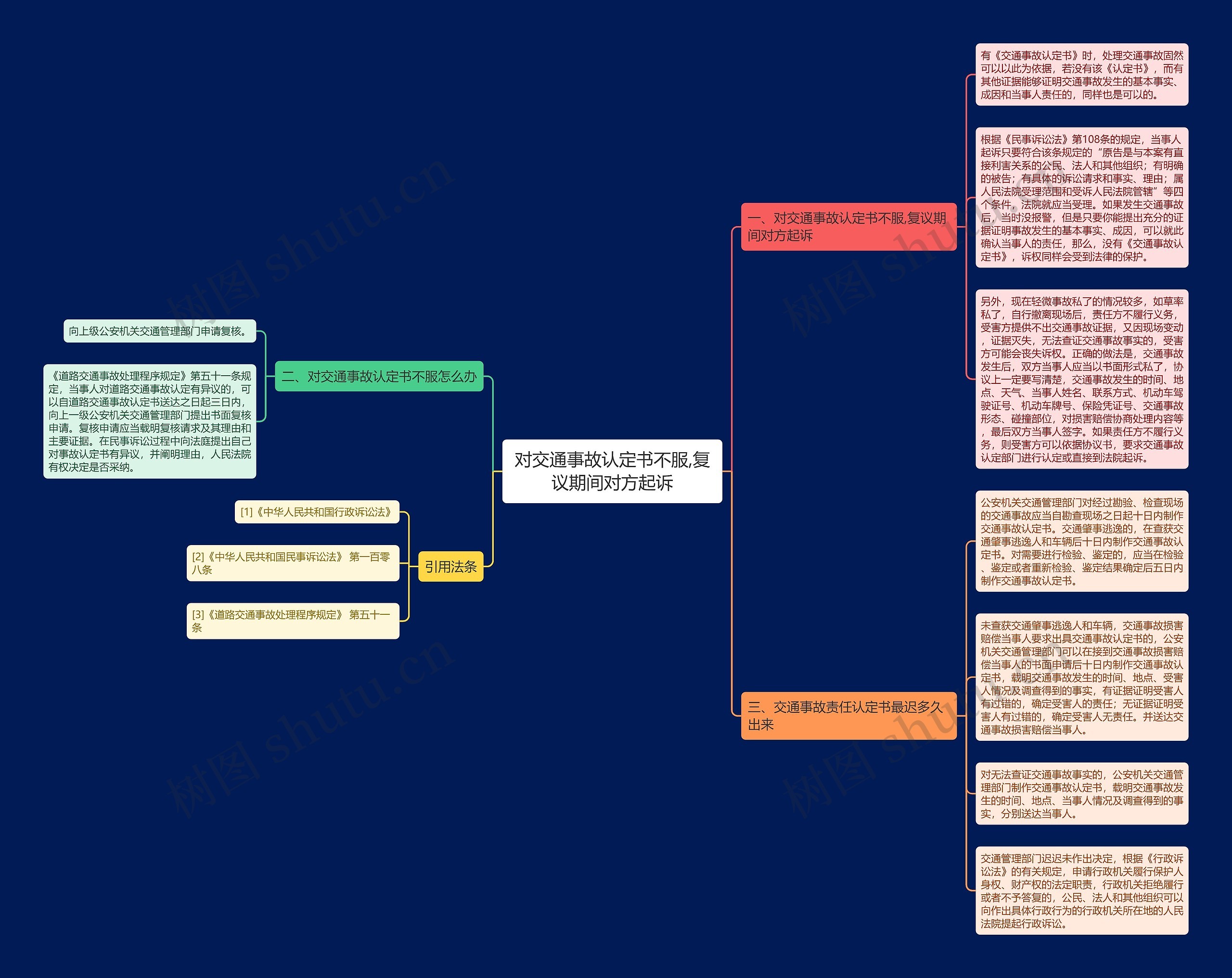 对交通事故认定书不服,复议期间对方起诉 对交通事故认定书不服,复议期间对方起诉