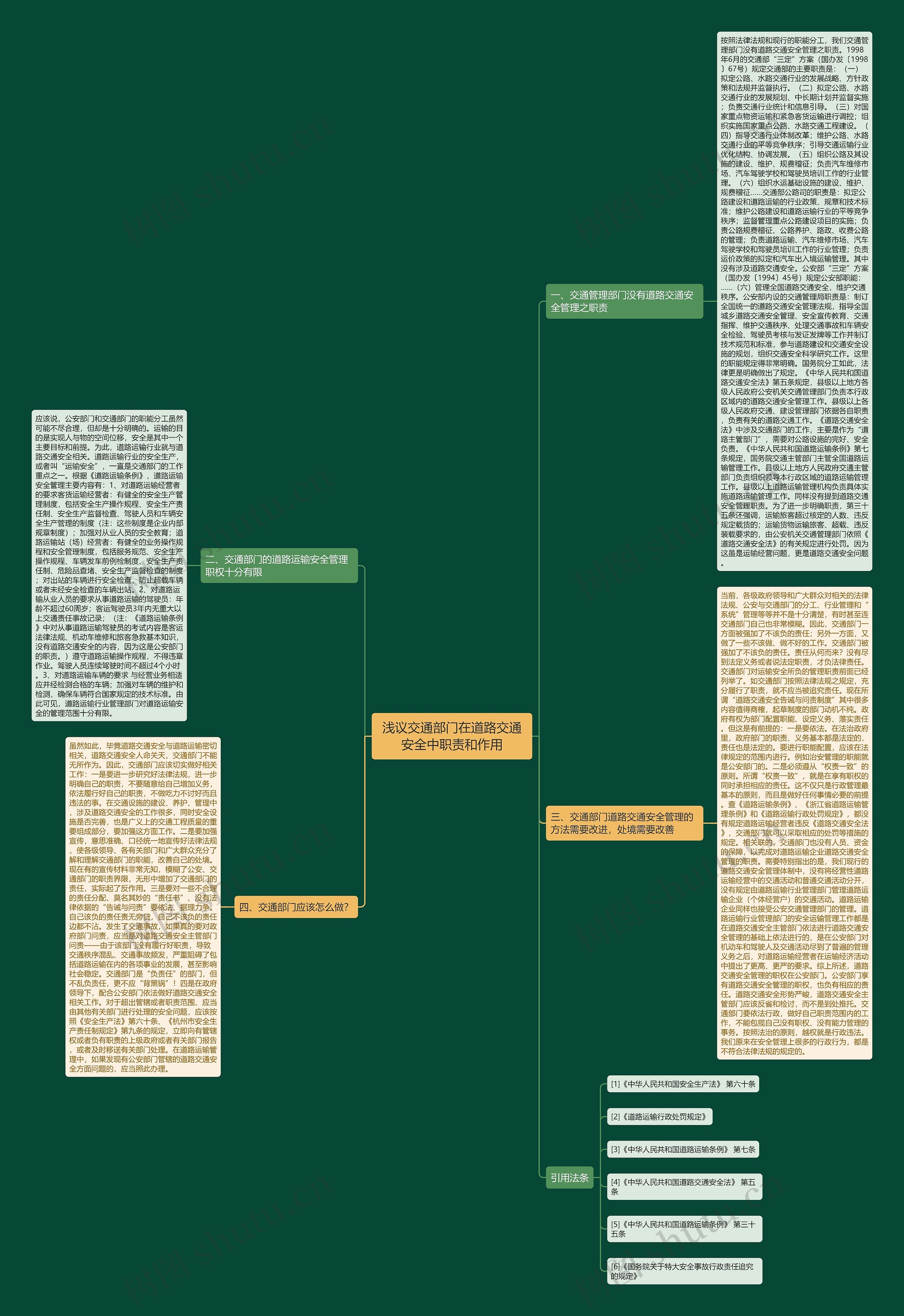 浅议交通部门在道路交通安全中职责和作用思维导图