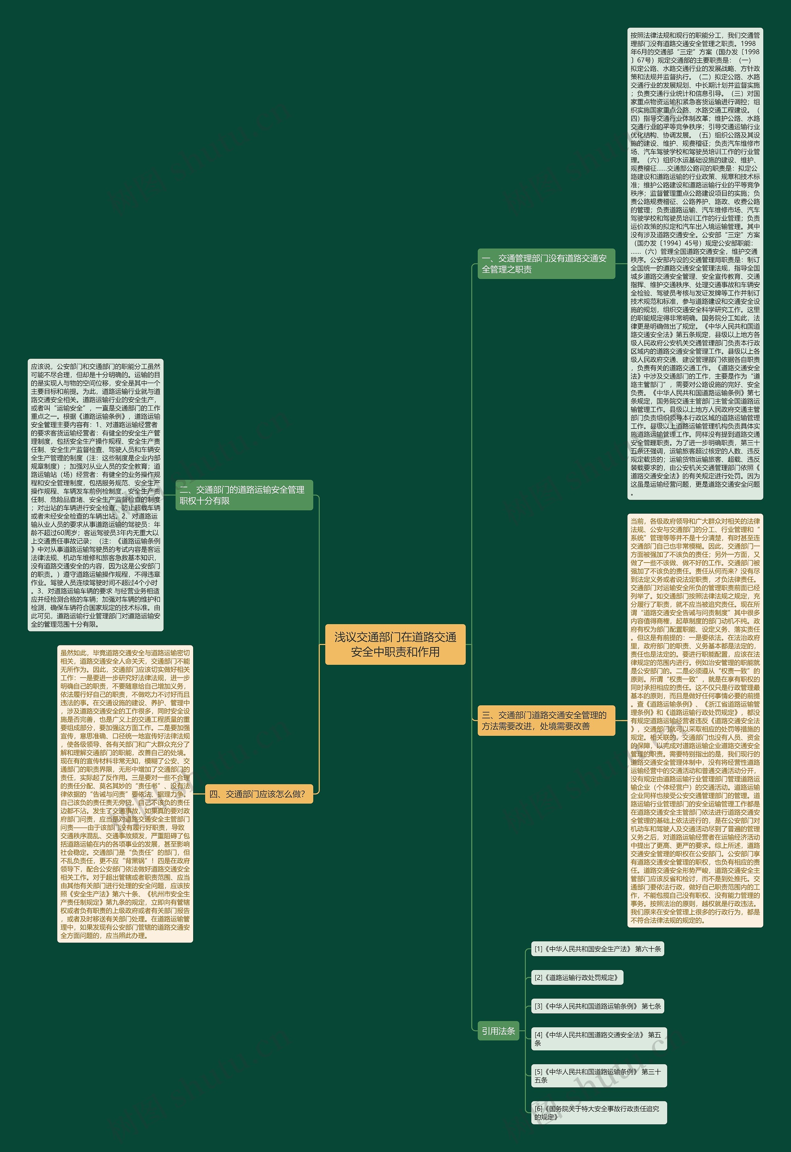 浅议交通部门在道路交通安全中职责和作用 浅议交通部门在道路交通安全中职责和作用