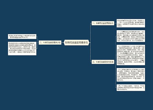 车辆司法鉴定需要多久