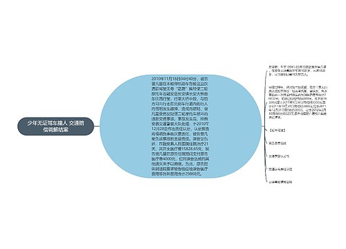 少年无证驾车撞人 交通赔偿调解结案