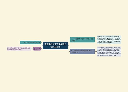 交通事故认定下来保险公司怎么理赔