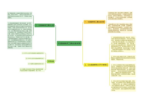 交通肇事误工费由谁来赔