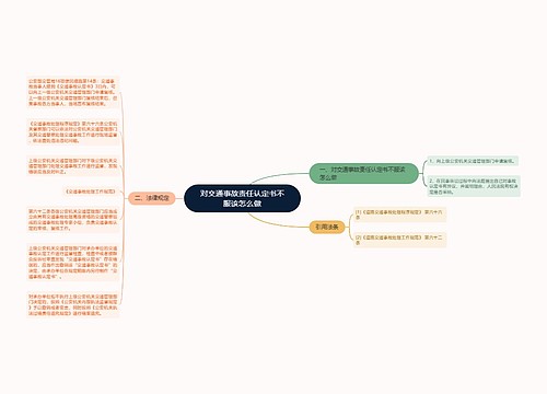 对交通事故责任认定书不服该怎么做