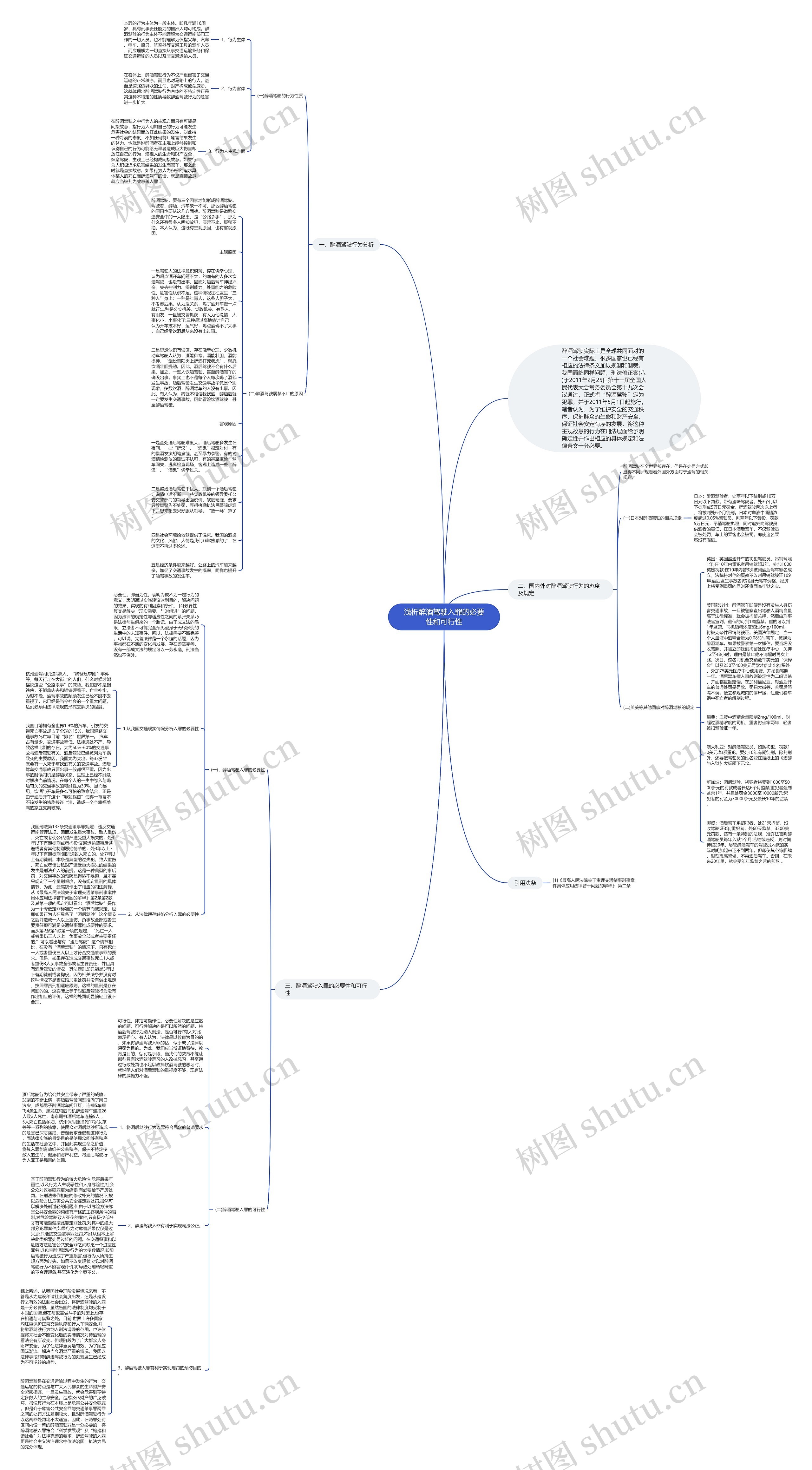 浅析醉酒驾驶入罪的必要性和可行性思维导图