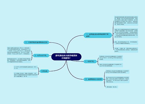 醉驾遇检查当面再喝酒算不算醉驾？