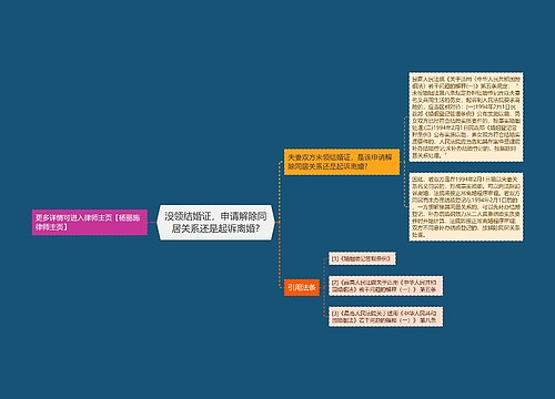 没领结婚证，申请解除同居关系还是起诉离婚?