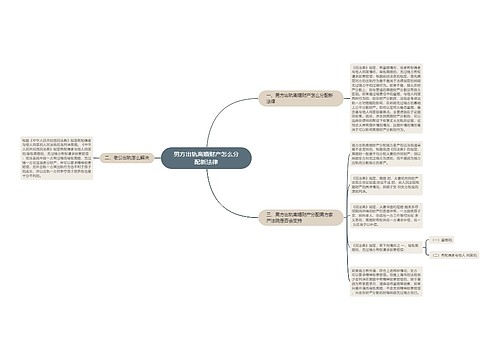 男方出轨离婚财产怎么分配新法律