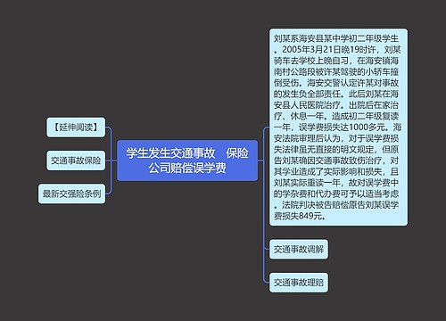 学生发生交通事故　保险公司赔偿误学费