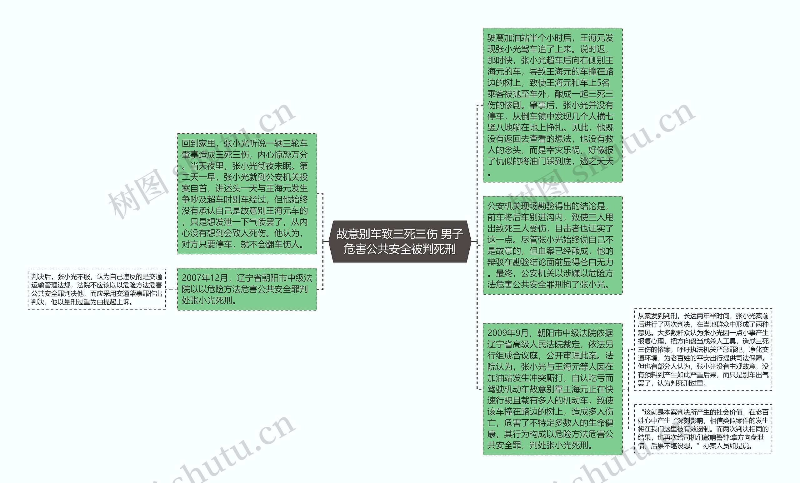 故意别车致三死三伤 男子危害公共安全被判死刑