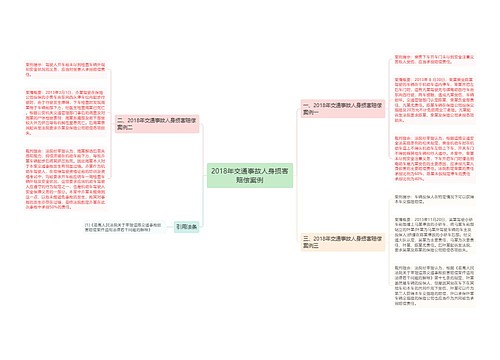 2018年交通事故人身损害赔偿案例