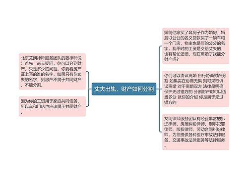 丈夫出轨，财产如何分割