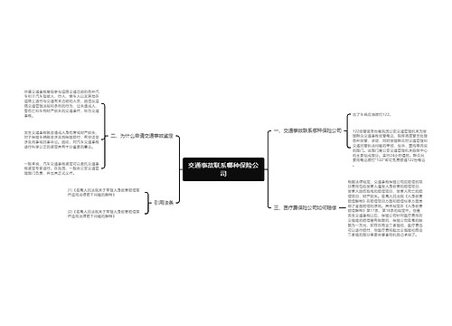 交通事故联系哪种保险公司