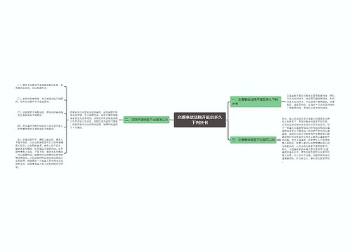 交通事故法院开庭后多久下判决书