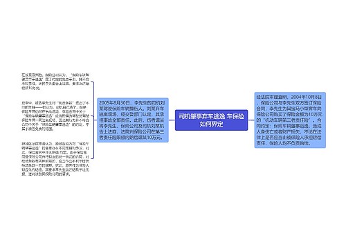 司机肇事弃车逃逸 车保险如何界定