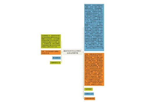 鉴定机构未作出必须结论 后续治疗费咋赔