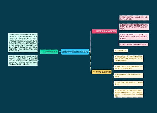查违章车辆应该如何查询