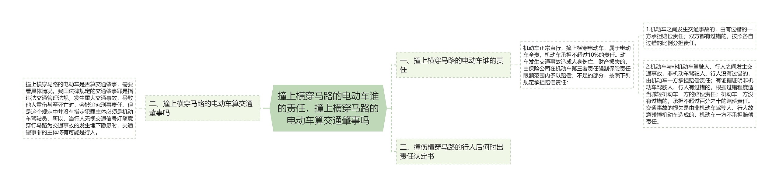 撞上横穿马路的电动车谁的责任，撞上横穿马路的电动车算交通肇事吗