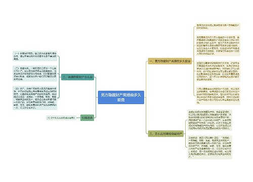 男方隐藏财产离婚前多久能查