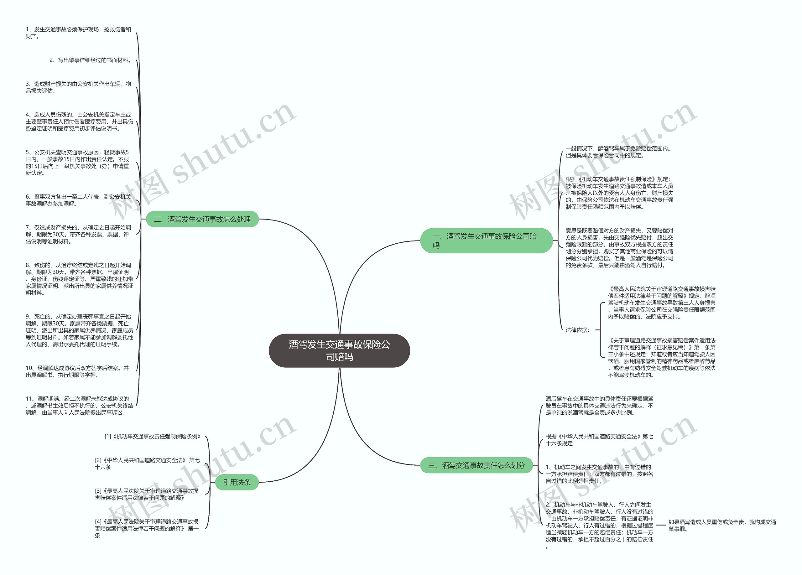 酒驾发生交通事故保险公司赔吗 酒驾发生交通事故保险公司赔吗