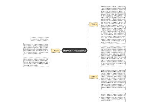 交通事故一次性赔偿协议