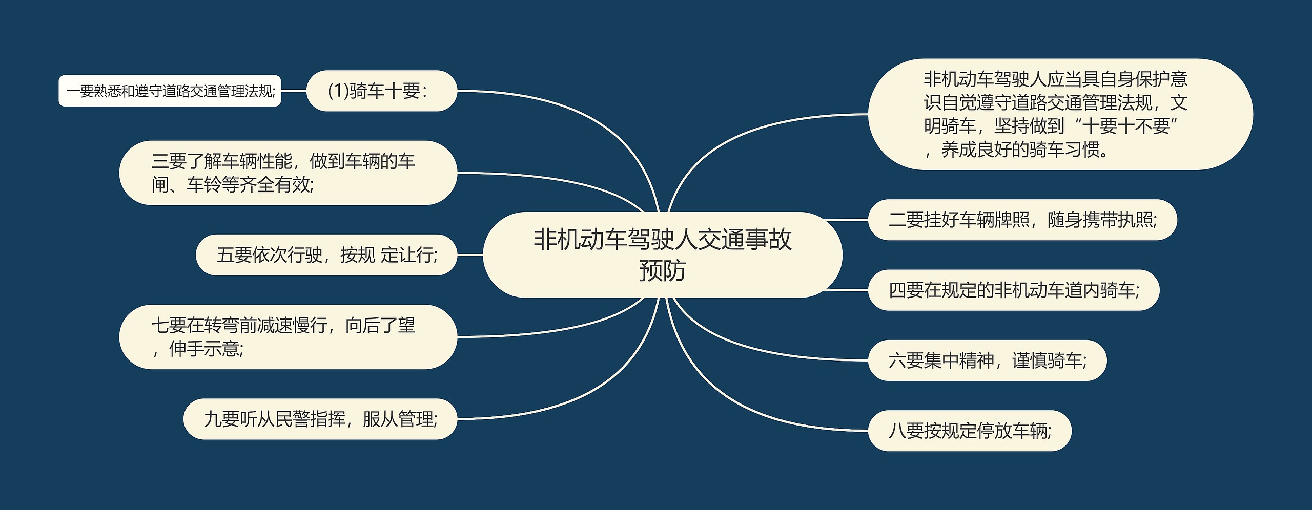 非机动车驾驶人交通事故预防