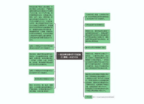 一批法律法规4月1日起施行 酒驾一次记12分