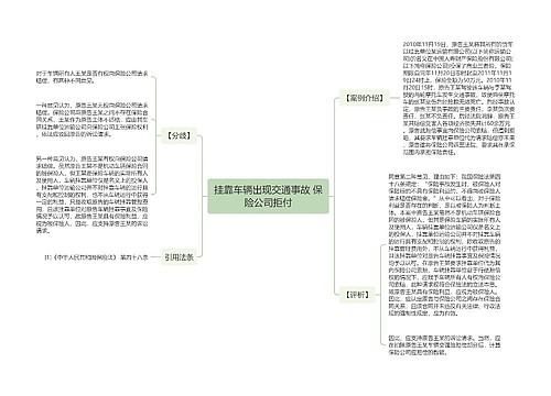 挂靠车辆出现交通事故 保险公司拒付