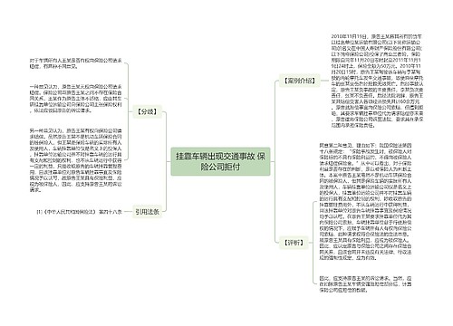 挂靠车辆出现交通事故 保险公司拒付