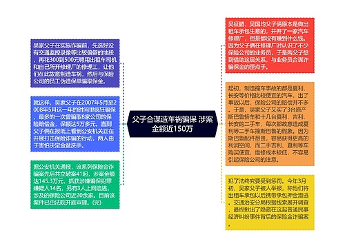 父子合谋造车祸骗保 涉案金额近150万