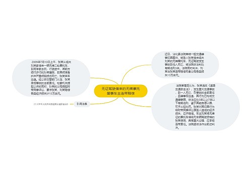 无证驾驶借来的无牌摩托肇事车主连带赔偿