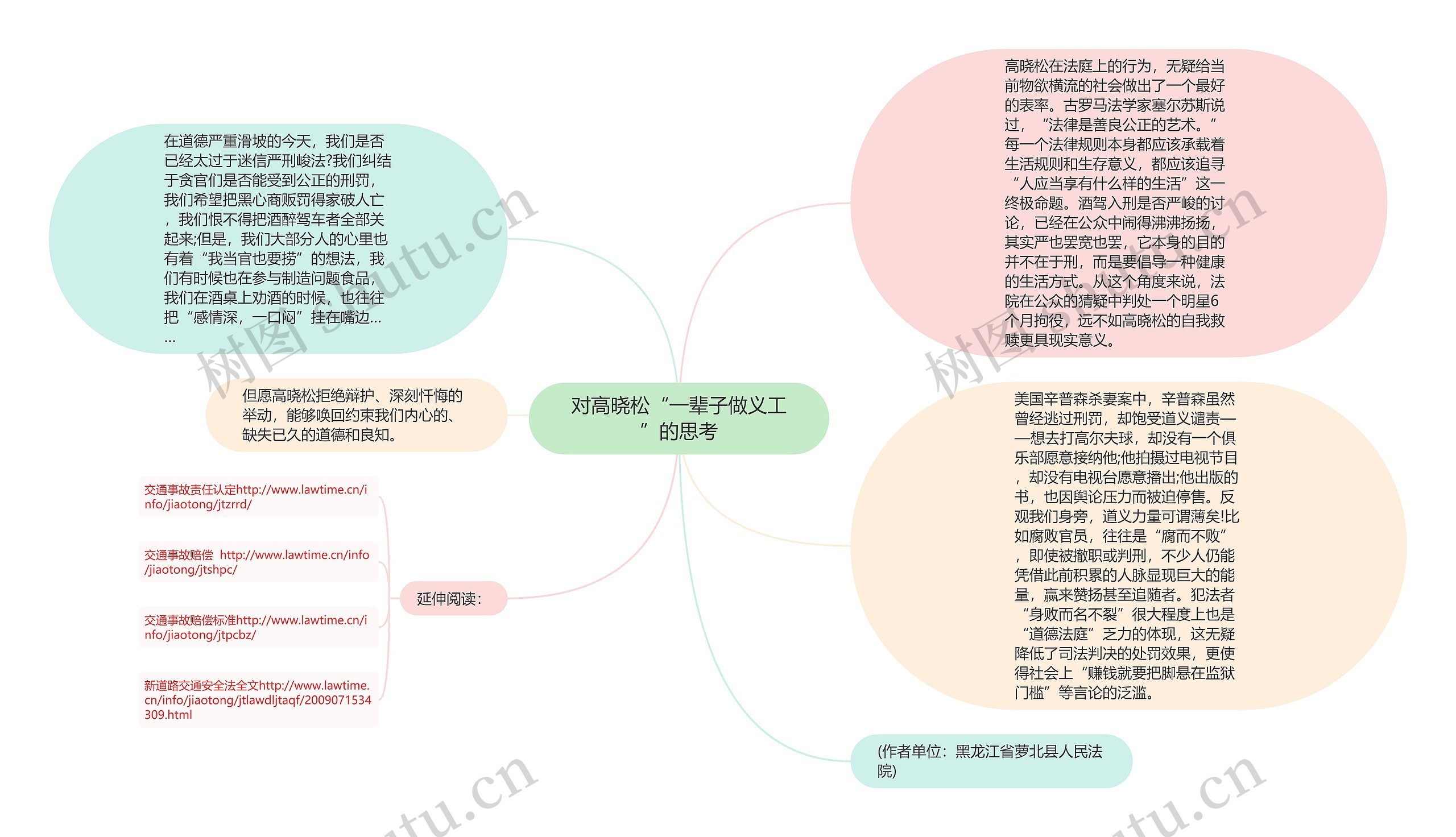 对高晓松“一辈子做义工”的思考思维导图