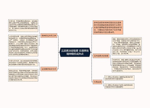 五因素决定额度 交通事故精神赔偿成热点