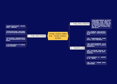 汽车撞人后保险公司赔偿标准,汽车撞人后保险公司全赔吗 汽车撞人后保险公司赔偿标准,汽车撞人后保险公司全赔吗