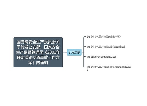 国务院安全生产委员会关于转发公安部、国家安全生产监督管理局《2002年预防道路交通事故工作方案》的通知