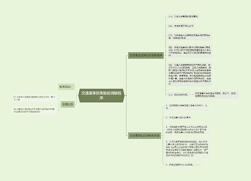 交通肇事损害赔偿调解程序