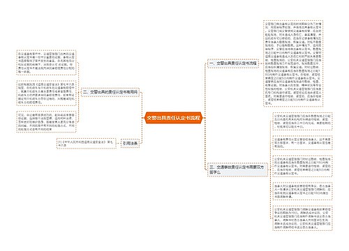 交警出具责任认定书流程