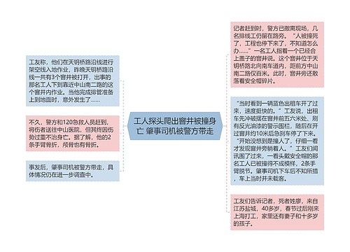 工人探头爬出窨井被撞身亡 肇事司机被警方带走