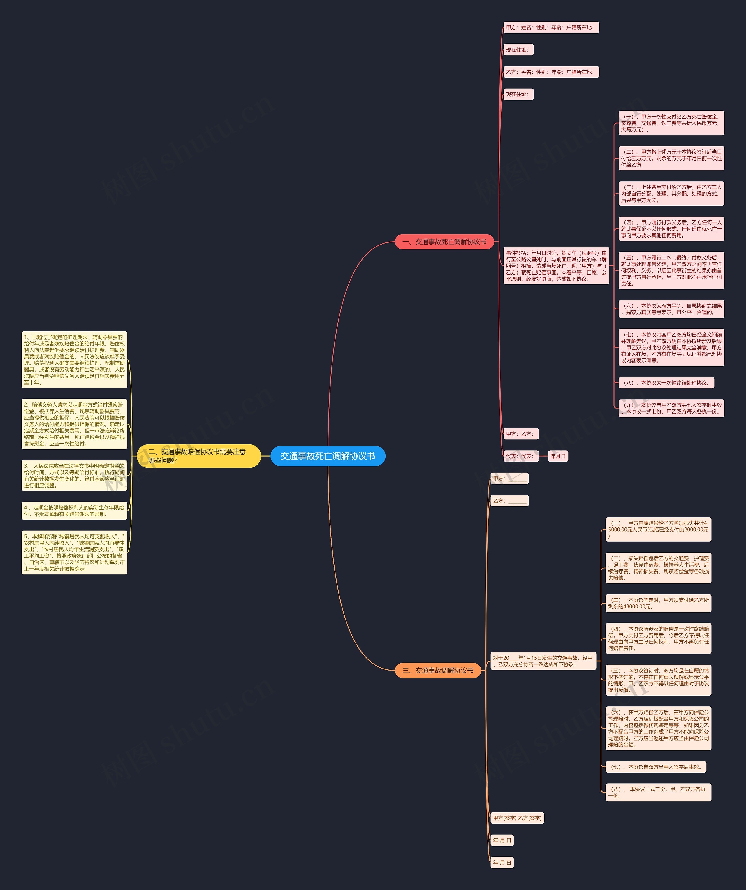 交通事故死亡调解协议书 交通事故死亡调解协议书