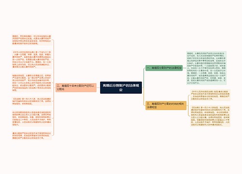 离婚后分割财产的法律规定