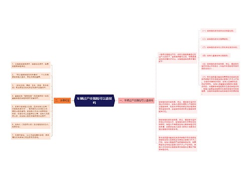 车辆过户交强险可以退保吗