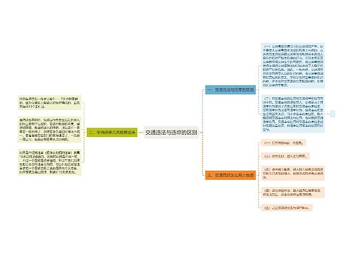 交通违法与违章的区别