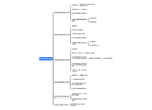 教学过程的基本规律