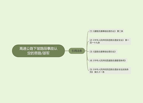 高速公路下坡路段事故认定的思路/邵军