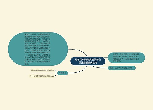 遇车祸车辆受损 投保者索要保险理赔获支持