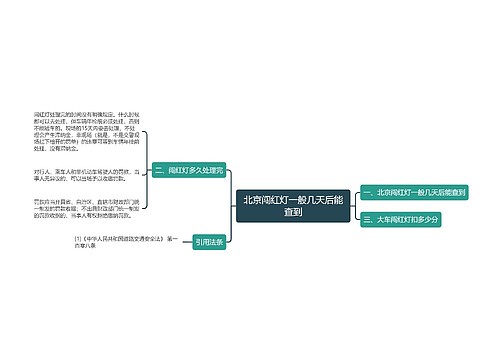 北京闯红灯一般几天后能查到