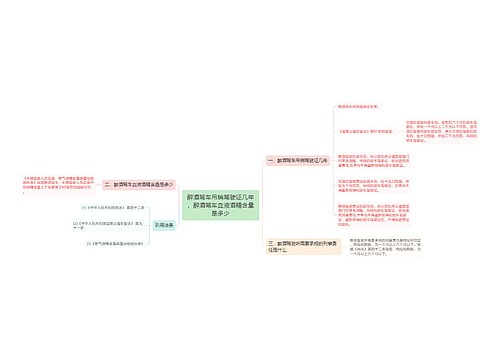 醉酒驾车吊销驾驶证几年，醉酒驾车血液酒精含量是多少